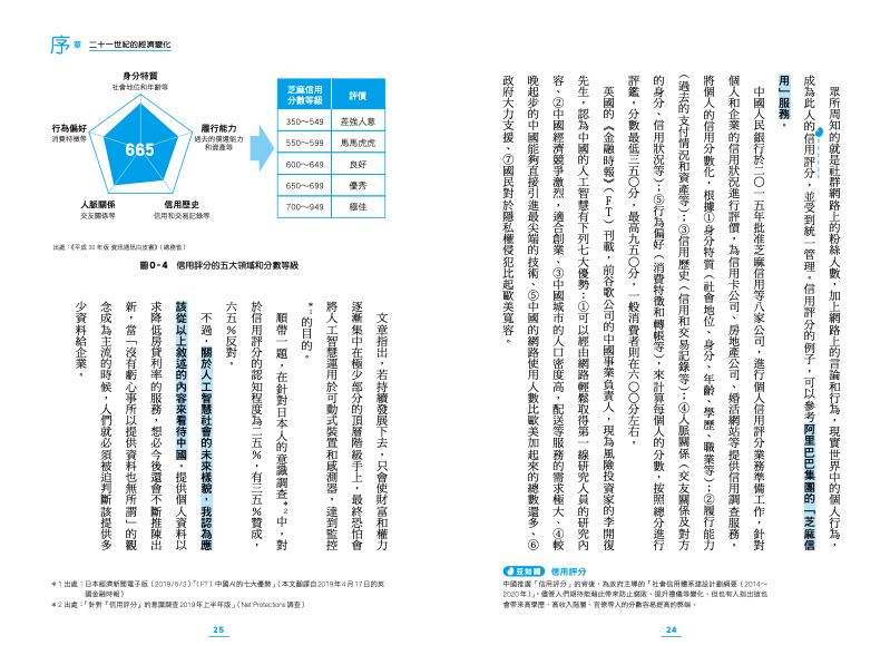 內頁 3