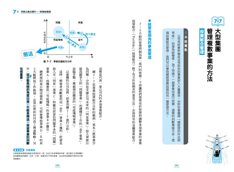 內頁 11