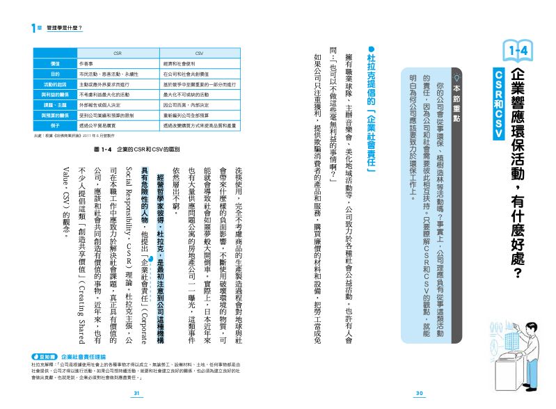 內頁 4