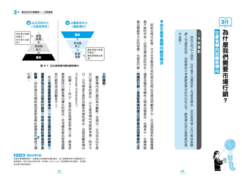 內頁 5