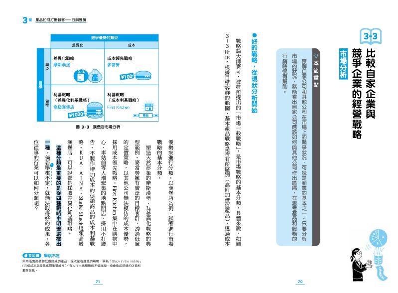 內頁 7