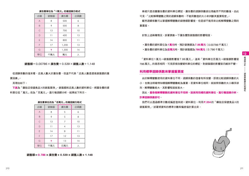 內頁 10