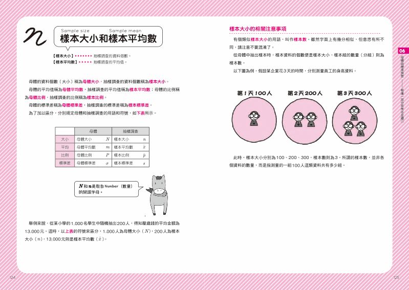 內頁 6