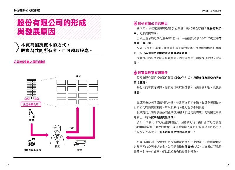內頁 5