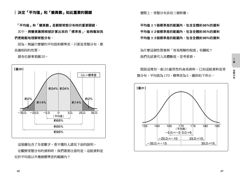 內頁 4
