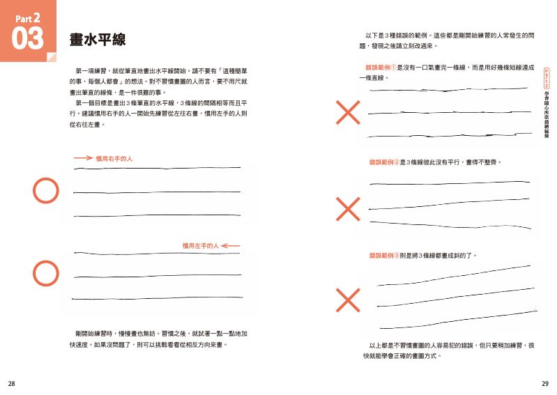 內頁 2