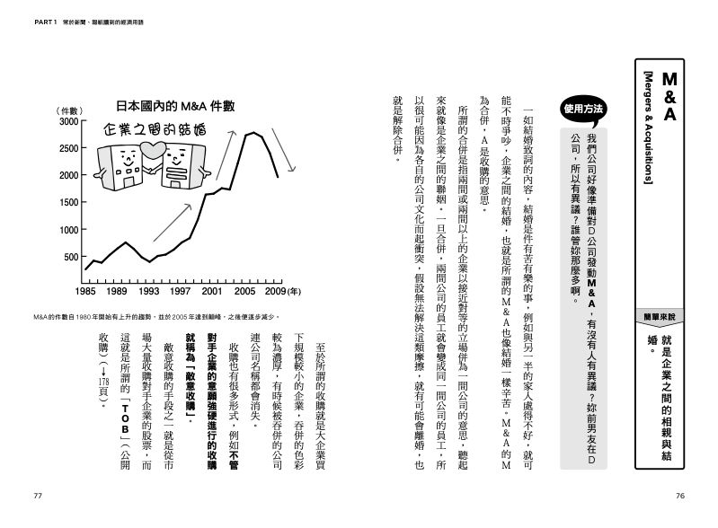 內頁 5