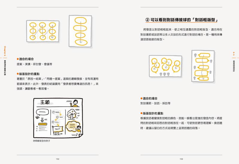 內頁 10