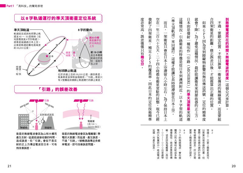 內頁 3