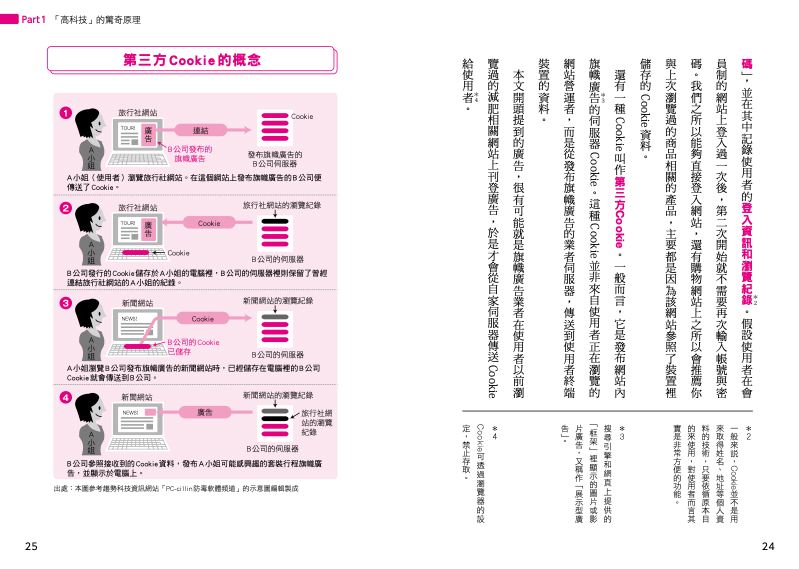 內頁 5