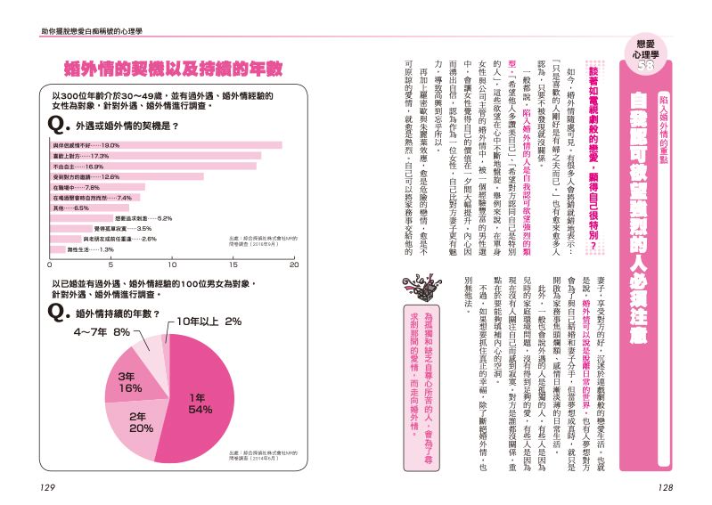 內頁 11
