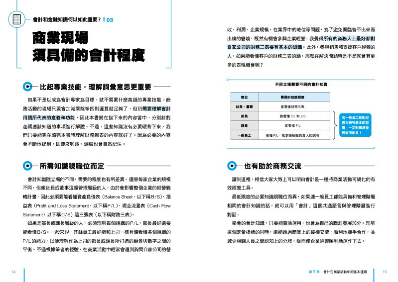 內頁 3