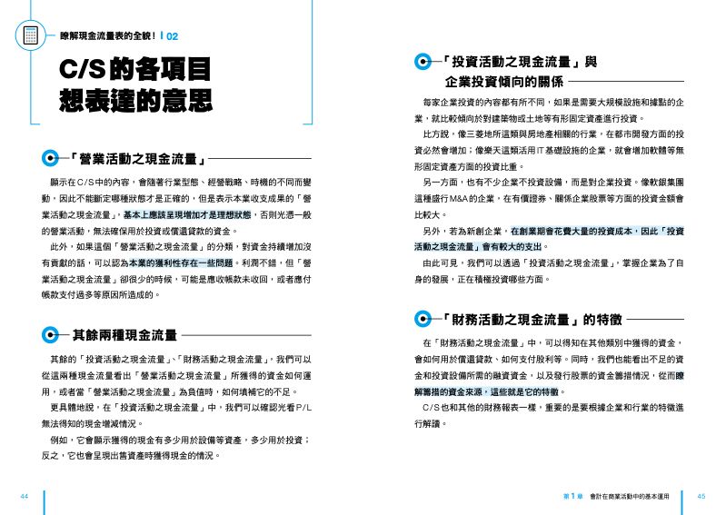 內頁 6