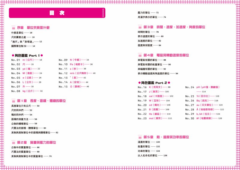 內頁 1