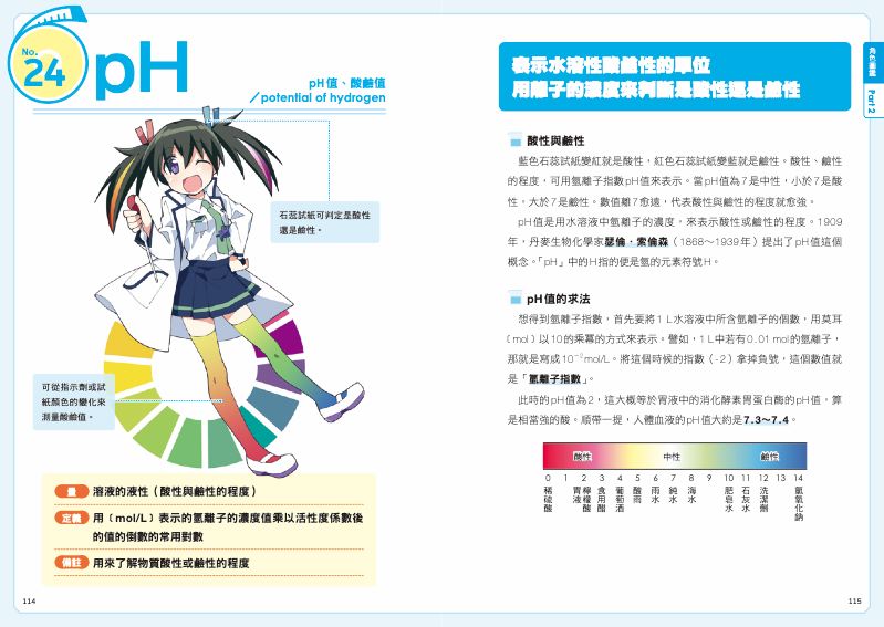 內頁 11
