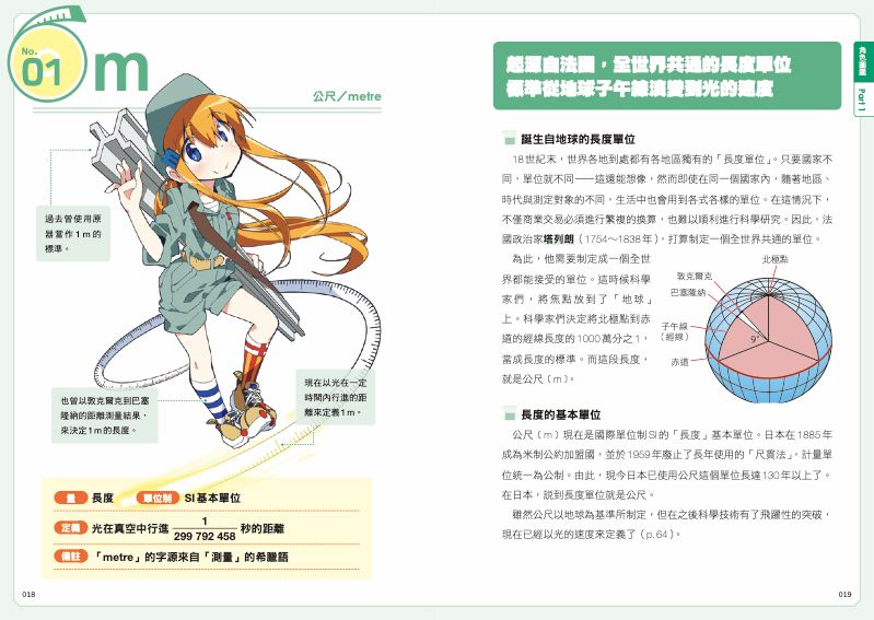 內頁 2