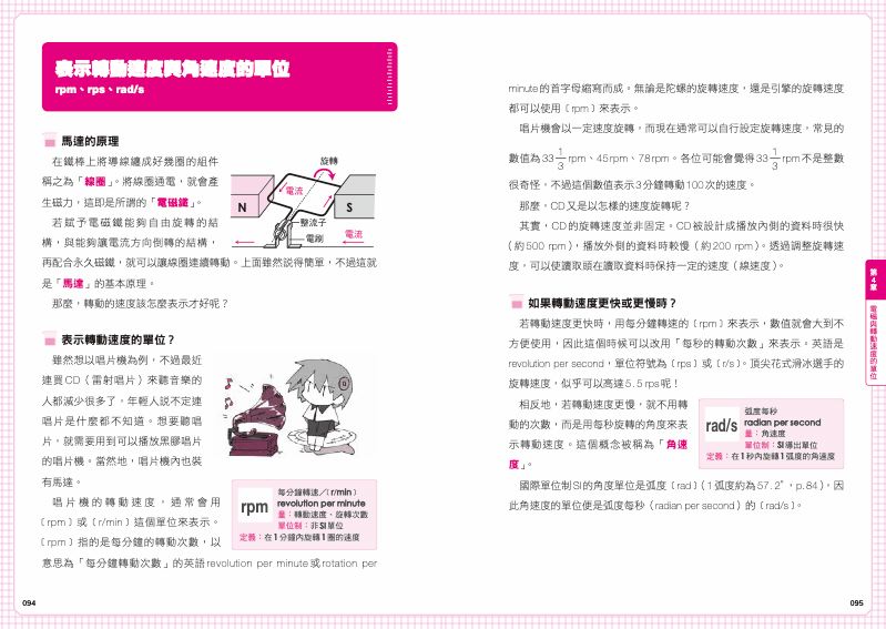 內頁 9