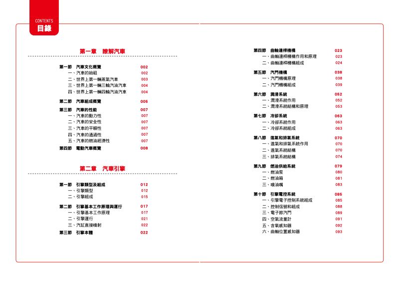 內頁 1