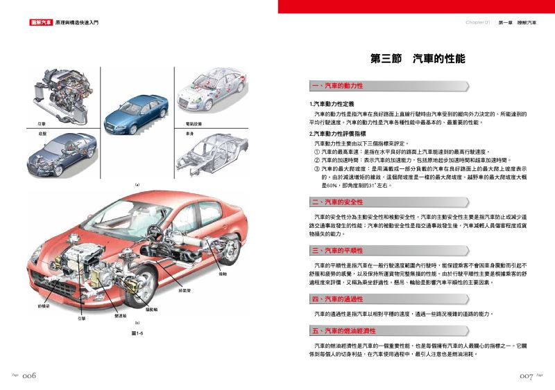 內頁 2