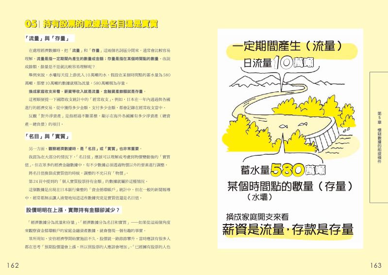 內頁 10
