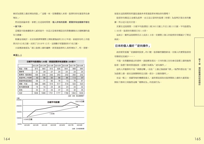 內頁 11