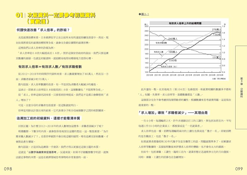 內頁 6