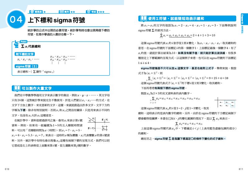 內頁 3