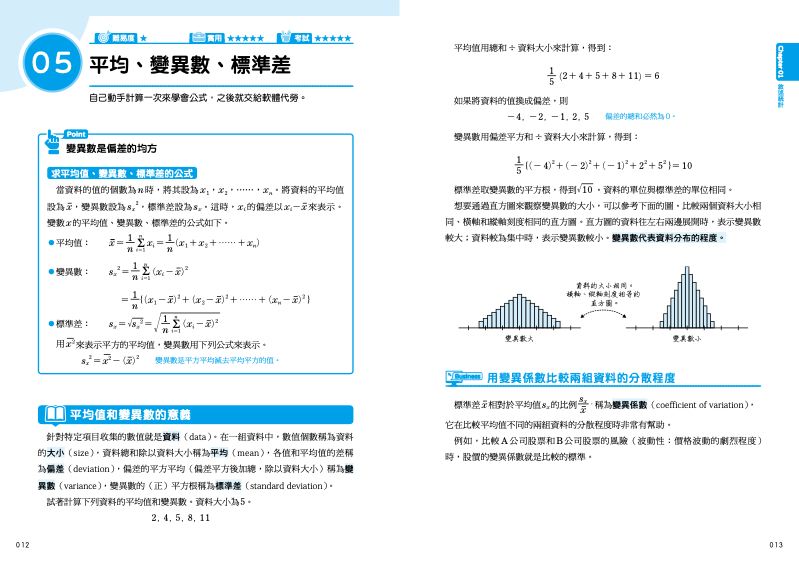 內頁 4