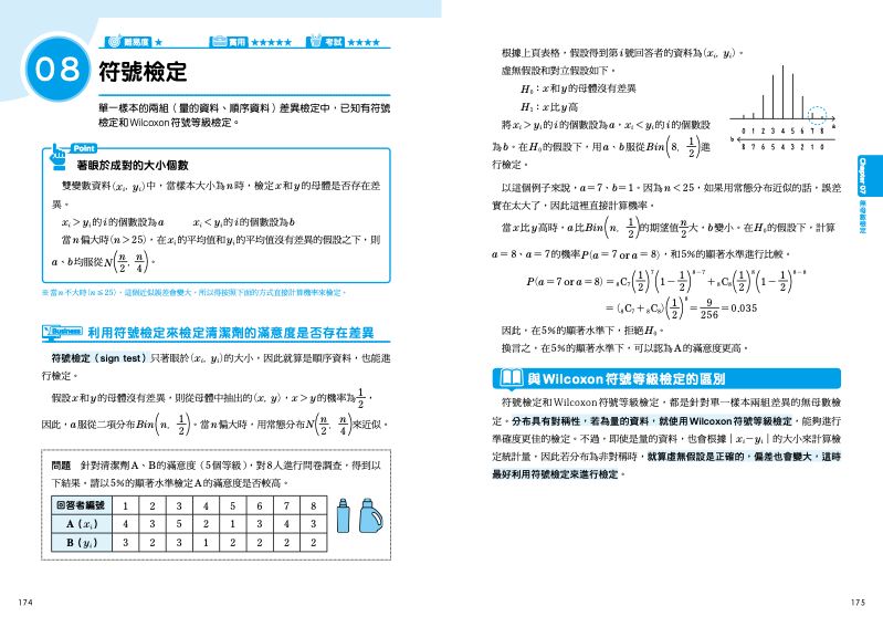 內頁 8