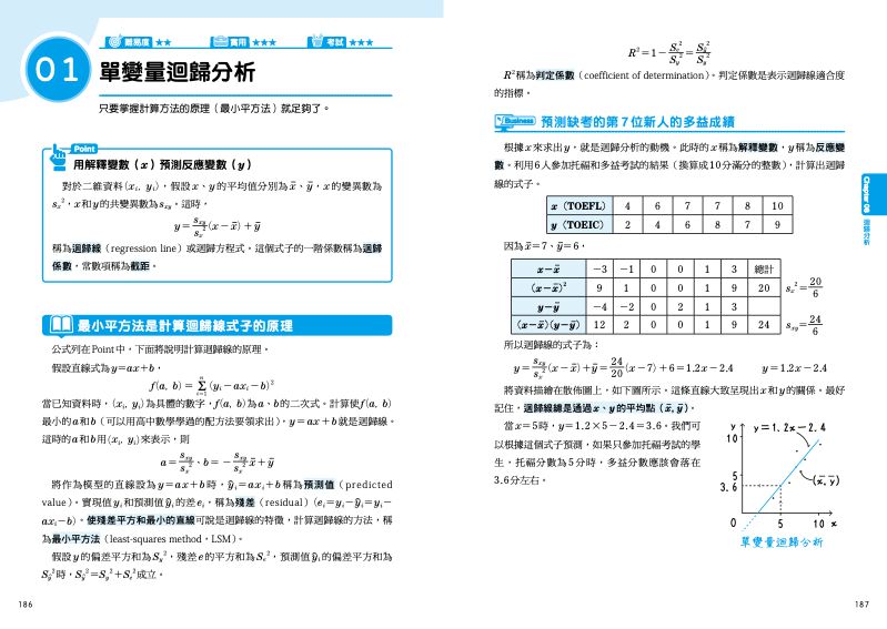 內頁 9