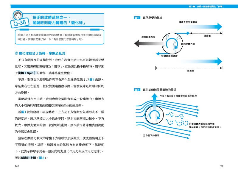 內頁 10