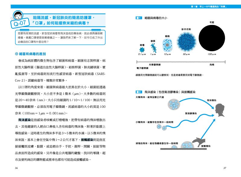 內頁 4