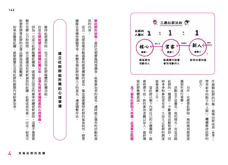 內頁 10