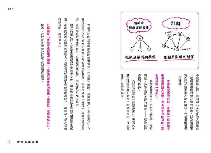 內頁 3