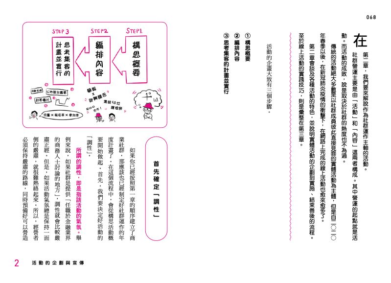 內頁 4