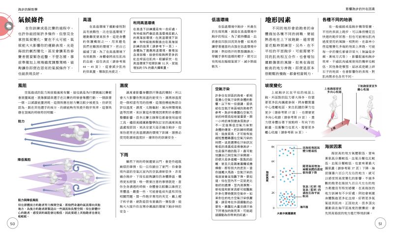 內頁 7