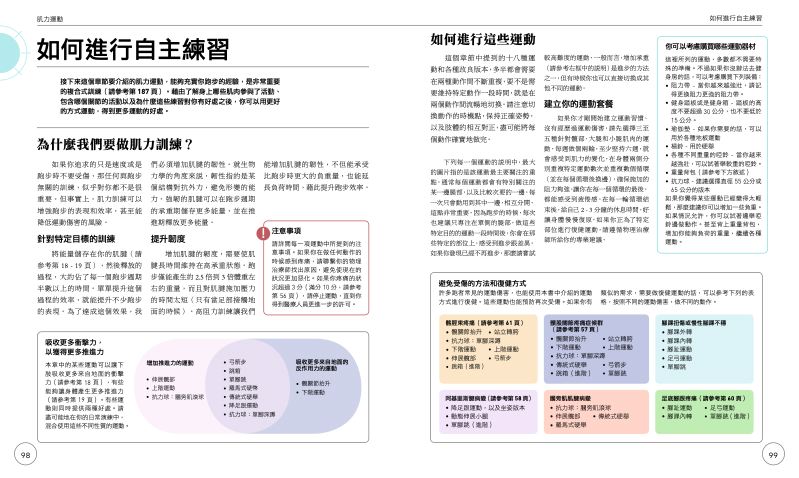 內頁 8