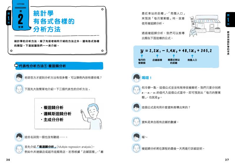 內頁 2