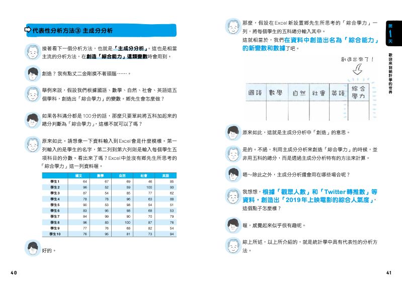 內頁 4