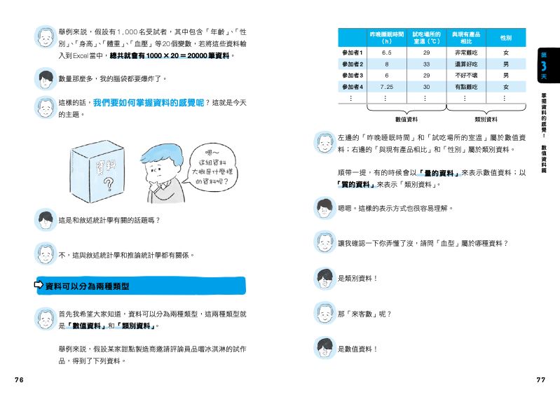 內頁 6