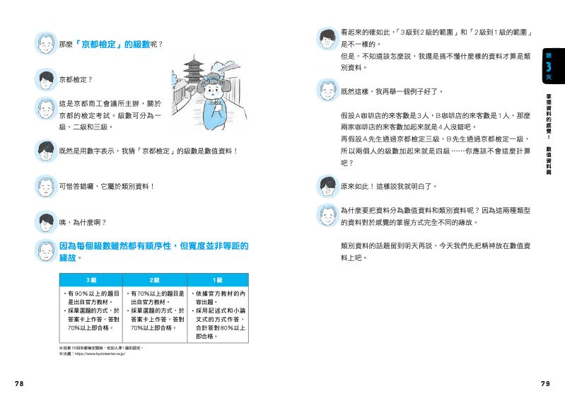 內頁 7