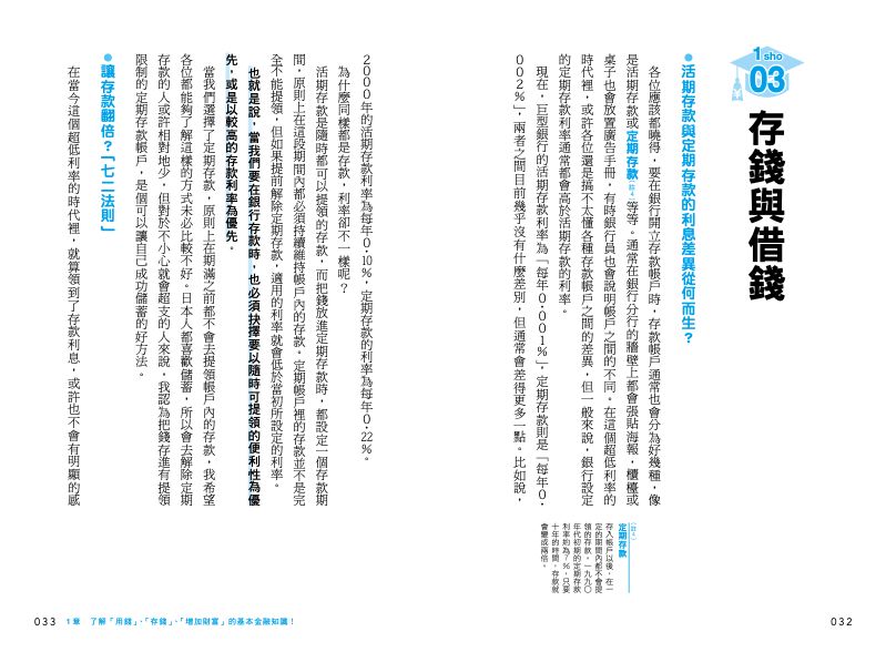 內頁 2