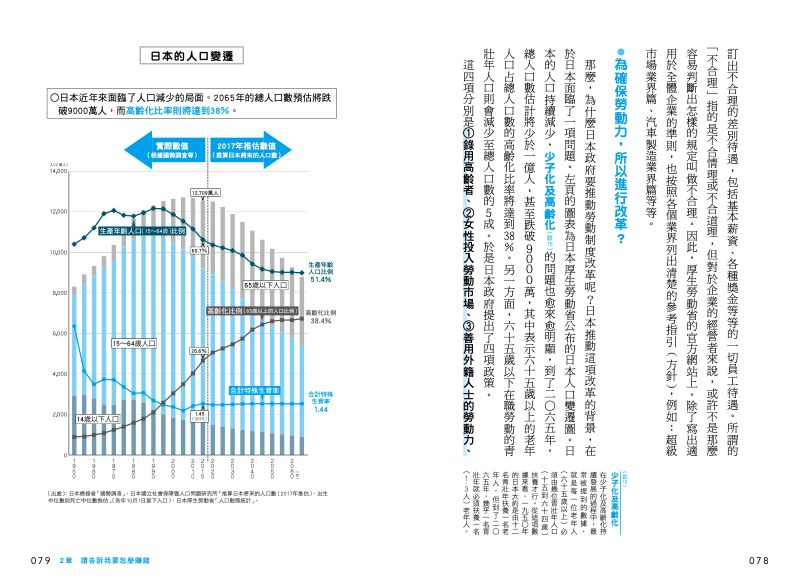 內頁 6