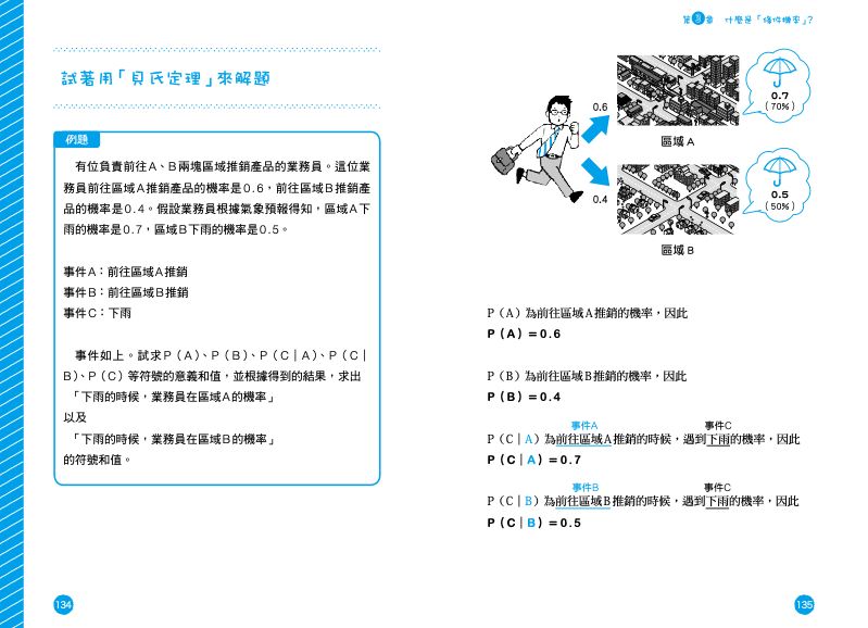內頁 10