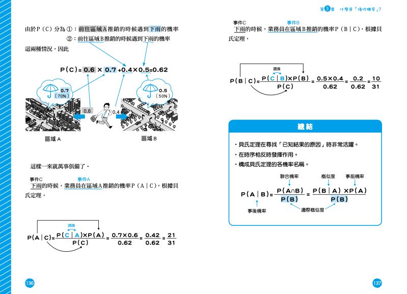 內頁 11
