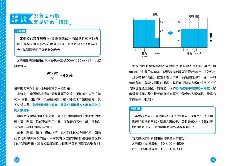 內頁 5