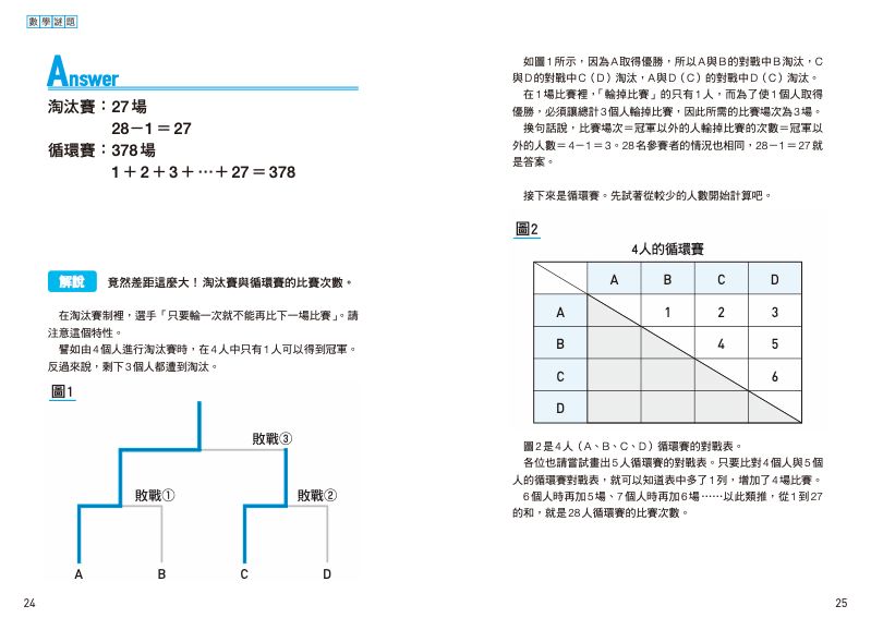 內頁 11