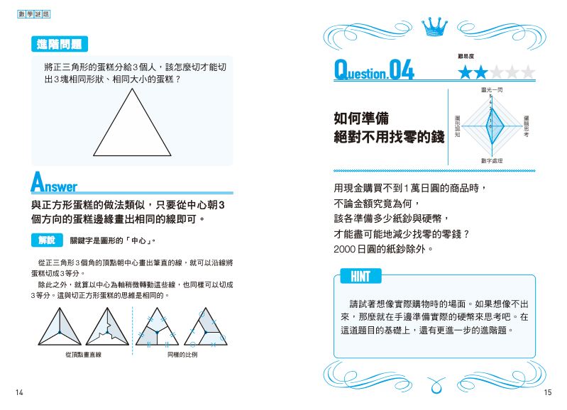 內頁 6