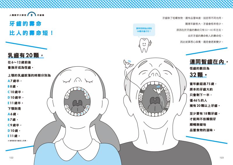 內頁 10