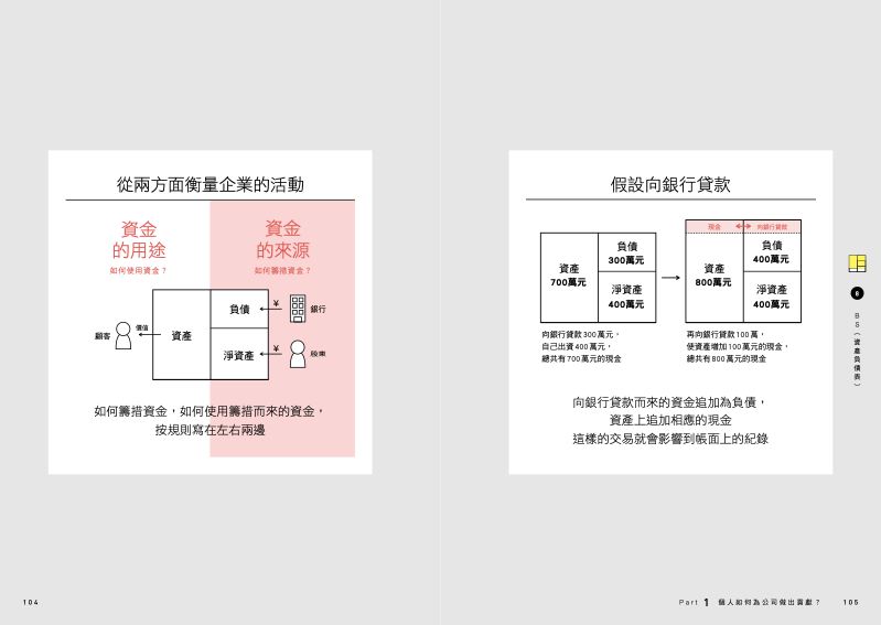 內頁 10